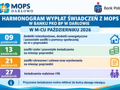 HARMONOGRAM WYPŁAT
